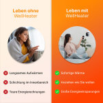 WellHeater image